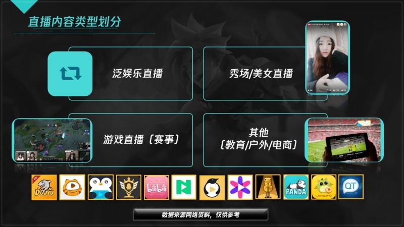 电竞直播平台扩大下注功能：全新体验引领行业发展