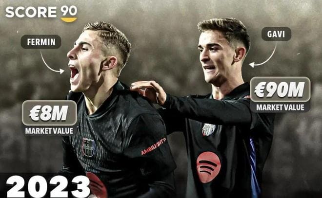 【球盟会】巴萨中场变天:佩德里登顶,加维跌落,费尔明逆袭成最大赢家