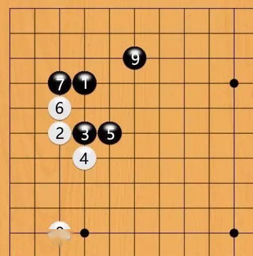 【球盟会】围棋定式大数据研究：胜率背后的布局演变正在被重新书写