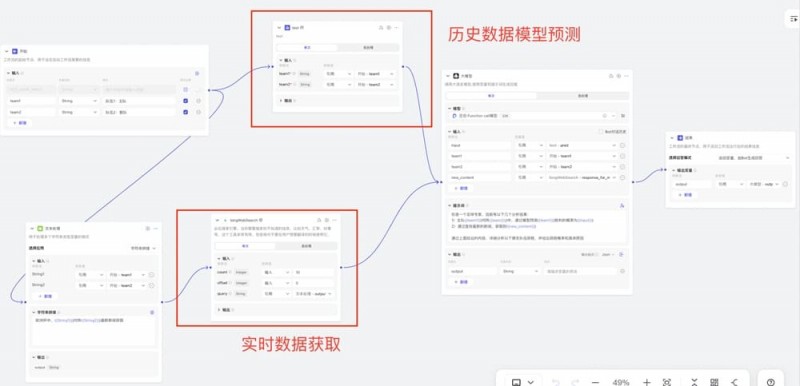大发体育2026NBA数据分析指南:如何看懂“大数据走势图”?