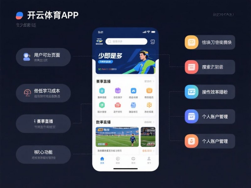 大发体育为什么开云体育的UI设计是目前行业最先进的？